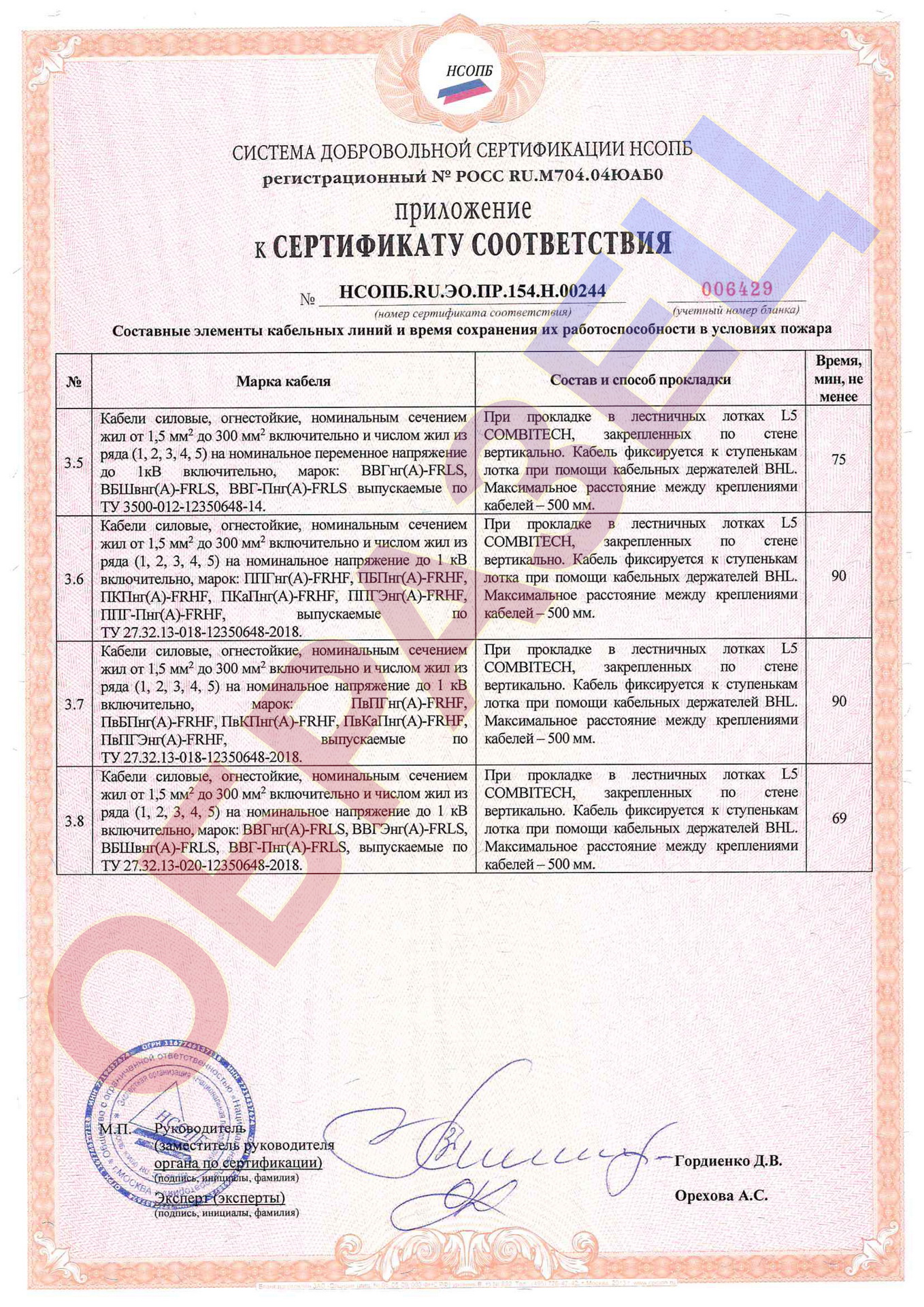 ОКЛ совместно с DKC